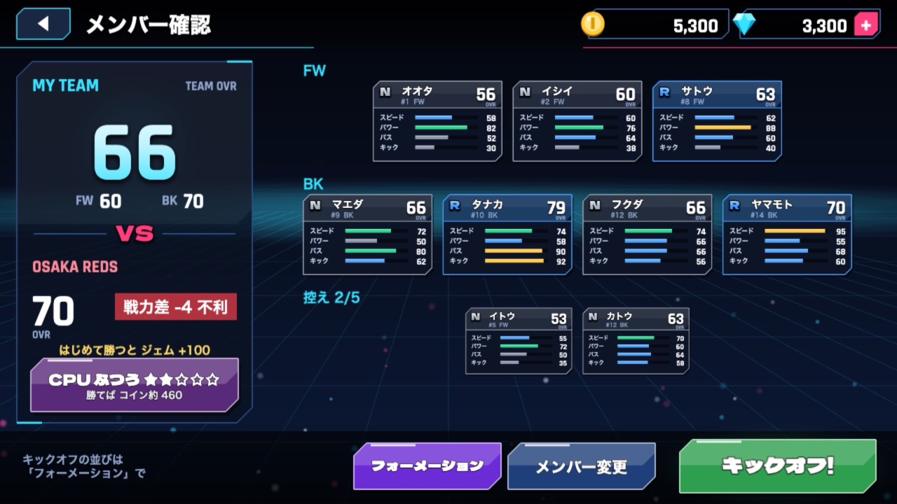CPU は 5 段階。勝つほど報酬アップ